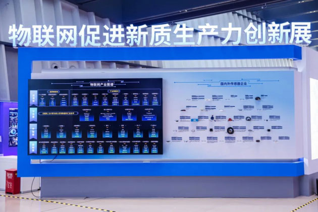 泛在感知 智能物联｜365英国上市公司股份数字孪生平台精彩亮相